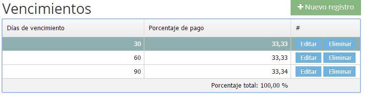 formaspago3