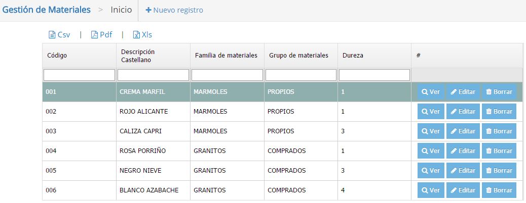 materiales1
