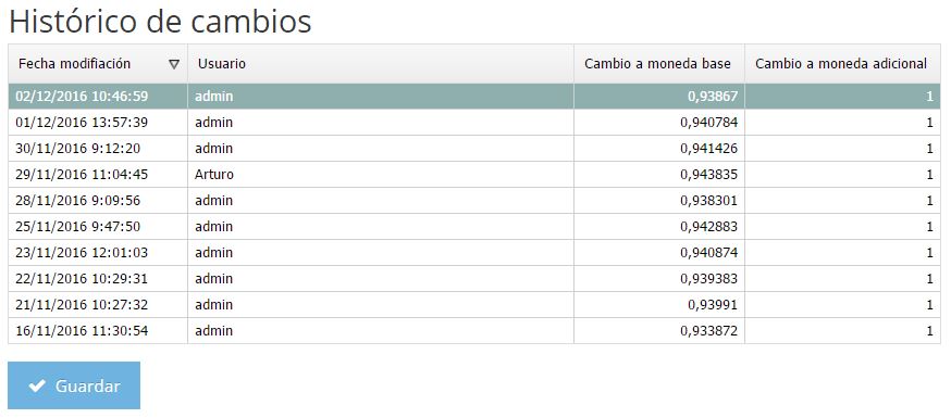 monedas4