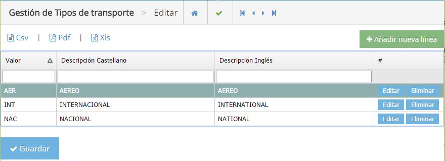 tablasvarias2