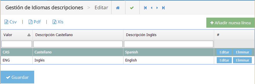 tablasvarias5