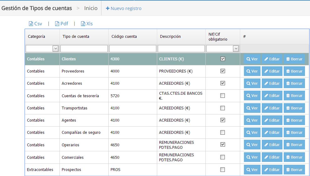 tiposcuentas1