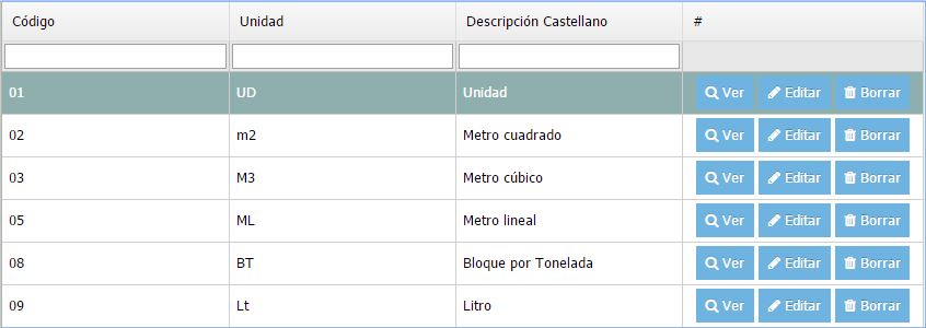 unidadesmedida1