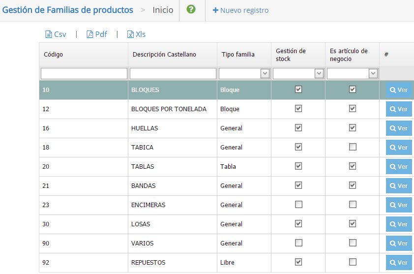 familias1