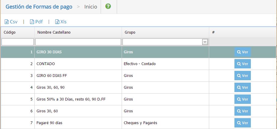 grupos4