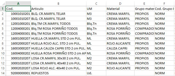 listadoarticulos10