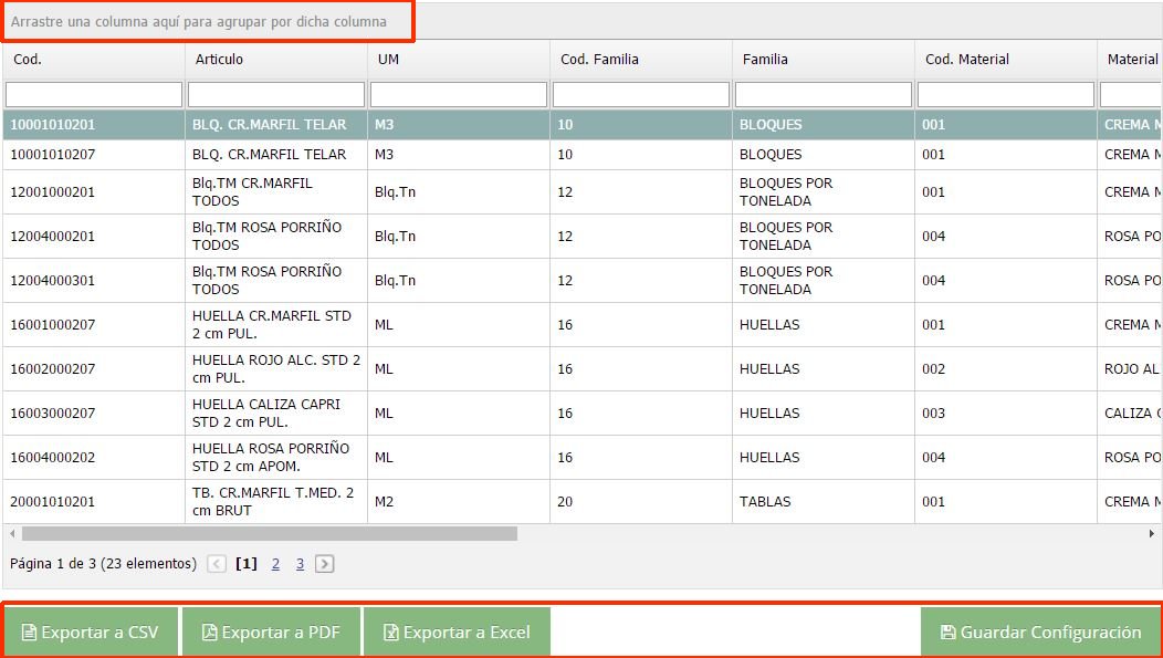 listadoarticulos2