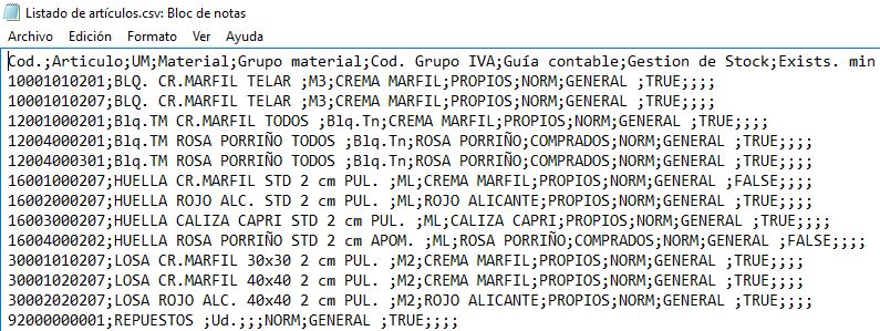 listadoarticulos9