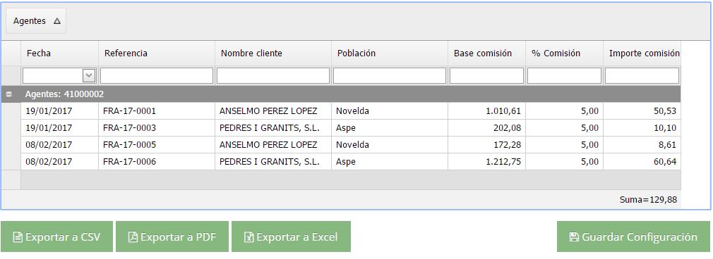 listadocomisiones2
